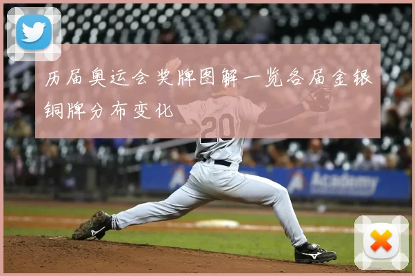 历届奥运会奖牌图解一览各届金银铜牌分布变化
